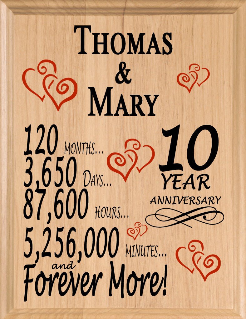 Personalized Anniversary Gift By Year Sign Custom Name & Year Gift For Couples Select Your Anniversary Year!