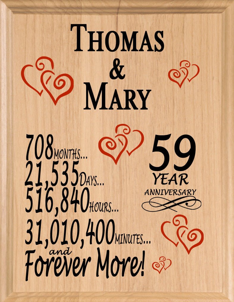 Personalized Anniversary Gift By Year Sign Custom Name & Year Gift For Couples Select Your Anniversary Year!