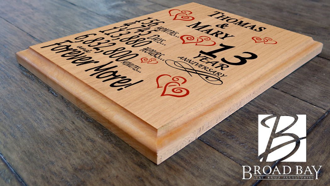 Personalized Anniversary Gift By Year Sign Custom Name & Year Gift For Couples Select Your Anniversary Year!