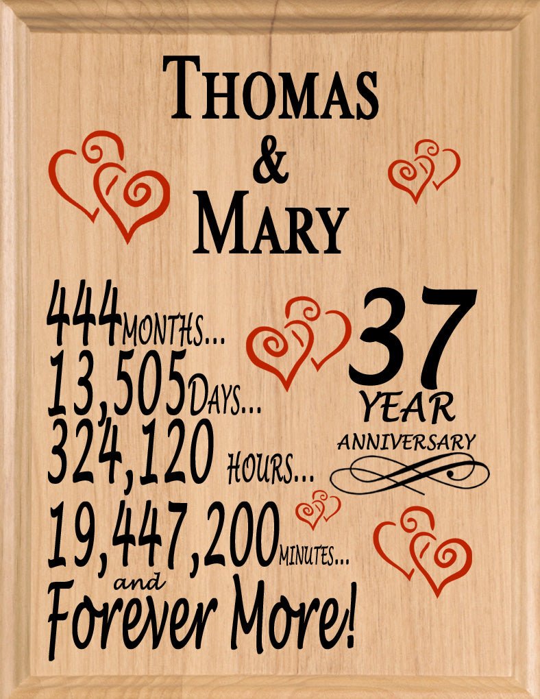 Personalized Anniversary Gift By Year Sign Custom Name & Year Gift For Couples Select Your Anniversary Year!