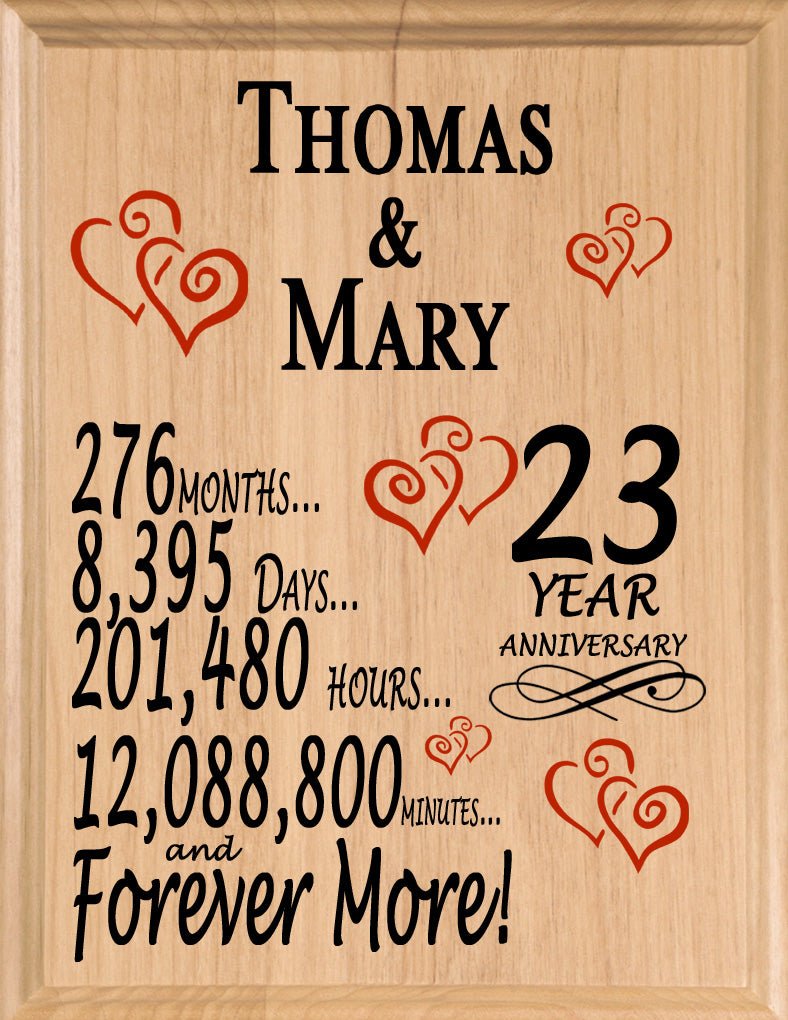 Personalized Anniversary Gift By Year Sign Custom Name & Year Gift For Couples Select Your Anniversary Year!
