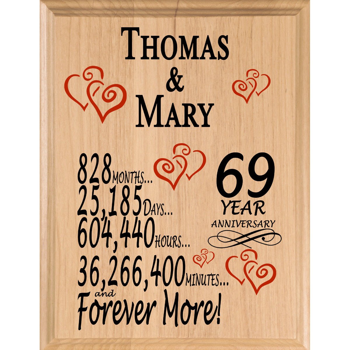 Personalized Anniversary Gift By Year Sign Custom Name & Year Gift For Couples Select Your Anniversary Year!