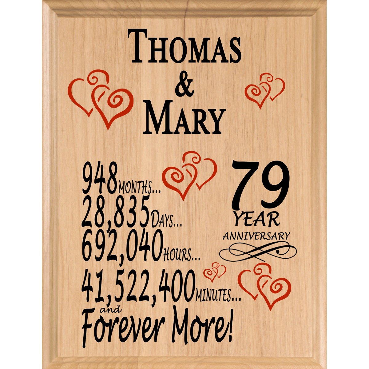 Personalized Anniversary Gift By Year Sign Custom Name & Year Gift For Couples Select Your Anniversary Year!