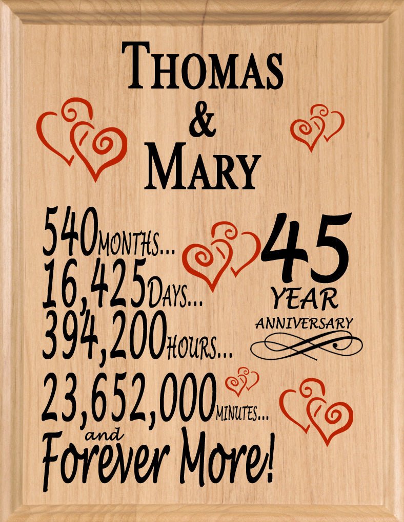Personalized Anniversary Gift By Year Sign Custom Name & Year Gift For Couples Select Your Anniversary Year!