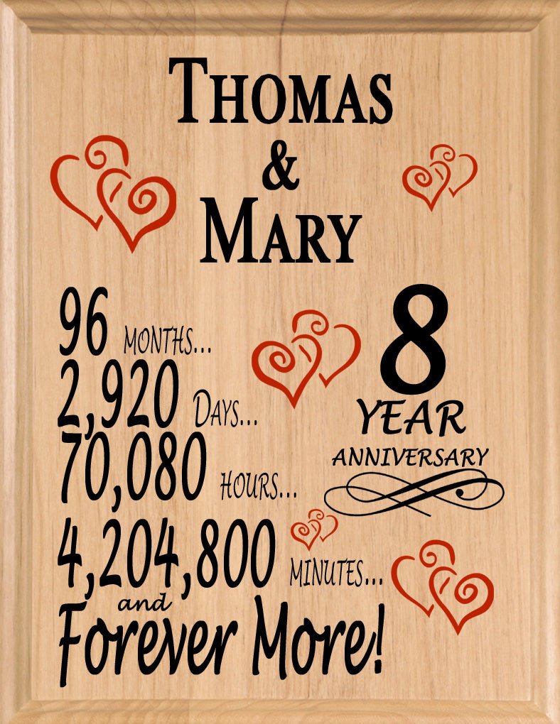 Personalized Anniversary Gift By Year Sign Custom Name & Year Gift For Couples Select Your Anniversary Year!