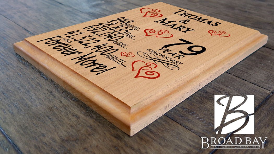 Personalized Anniversary Gift By Year Sign Custom Name & Year Gift For Couples Select Your Anniversary Year!