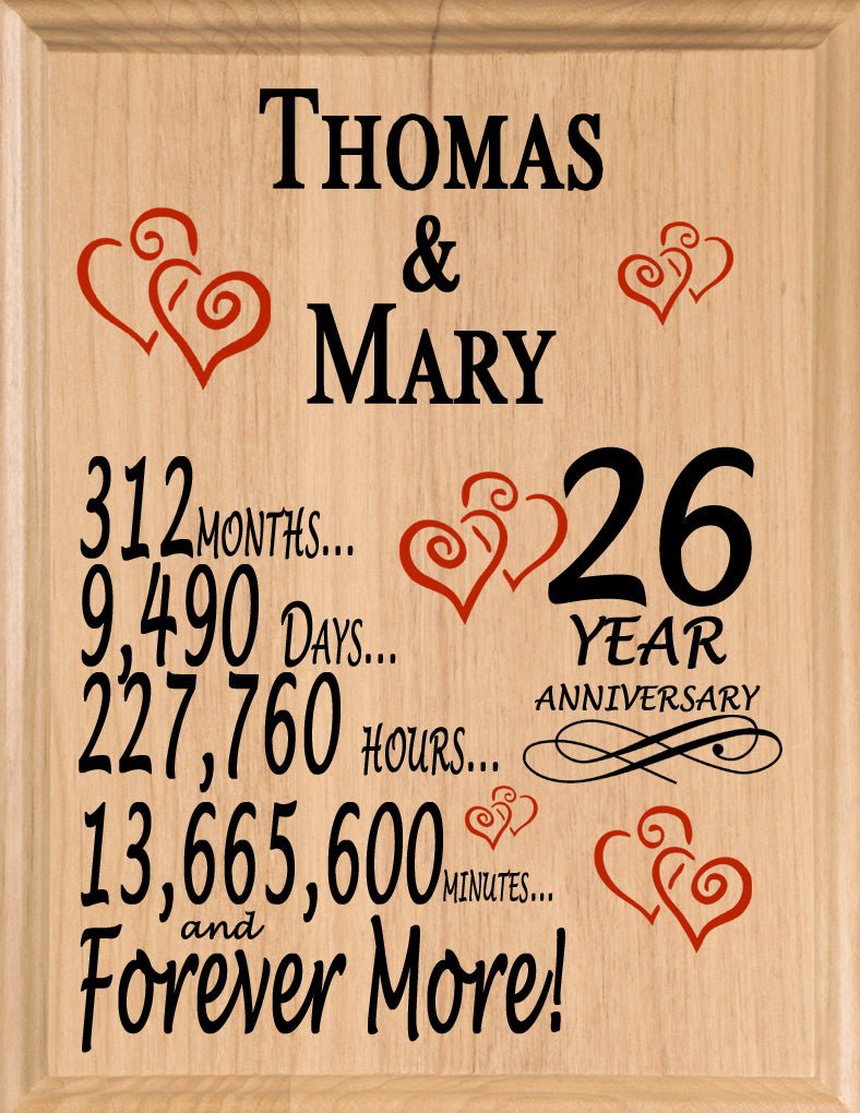 Personalized Anniversary Gift By Year Sign Custom Name & Year Gift For Couples Select Your Anniversary Year!