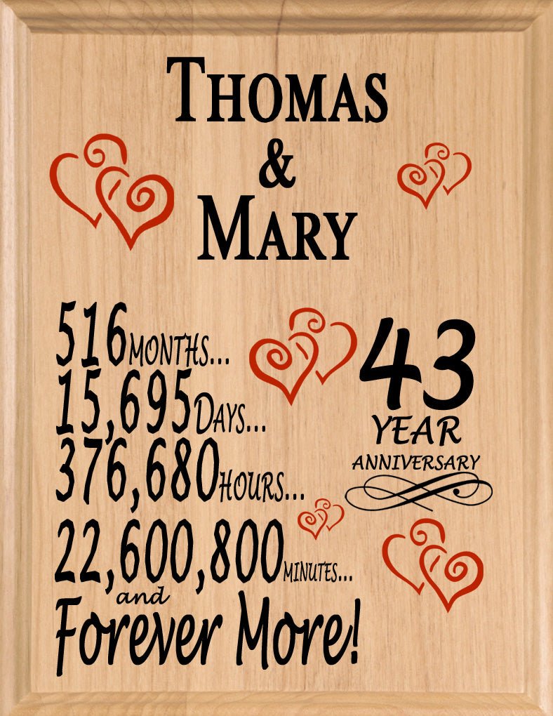 Personalized Anniversary Gift By Year Sign Custom Name & Year Gift For Couples Select Your Anniversary Year!