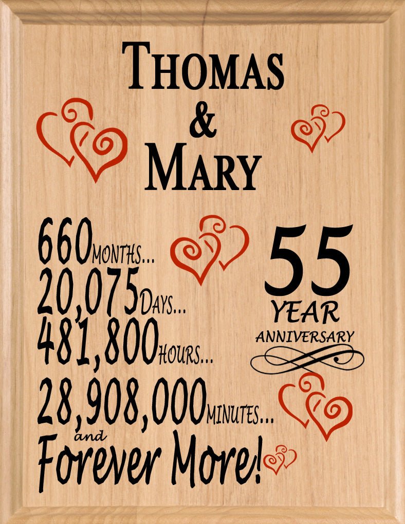 Personalized Anniversary Gift By Year Sign Custom Name & Year Gift For Couples Select Your Anniversary Year!