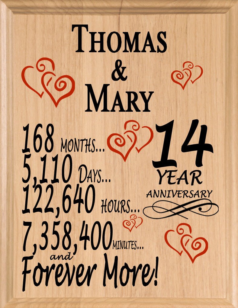 Personalized Anniversary Gift By Year Sign Custom Name & Year Gift For Couples Select Your Anniversary Year!