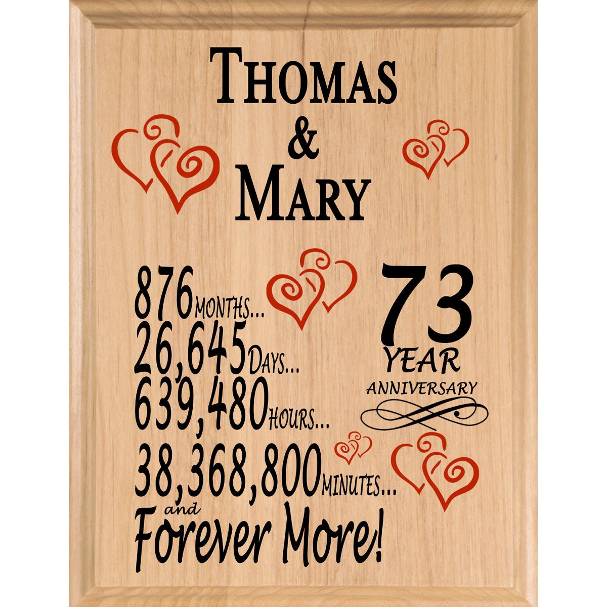 Personalized Anniversary Gift By Year Sign Custom Name & Year Gift For Couples Select Your Anniversary Year!