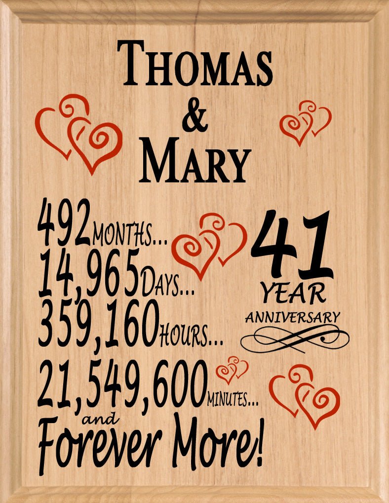 Personalized Anniversary Gift By Year Sign Custom Name & Year Gift For Couples Select Your Anniversary Year!