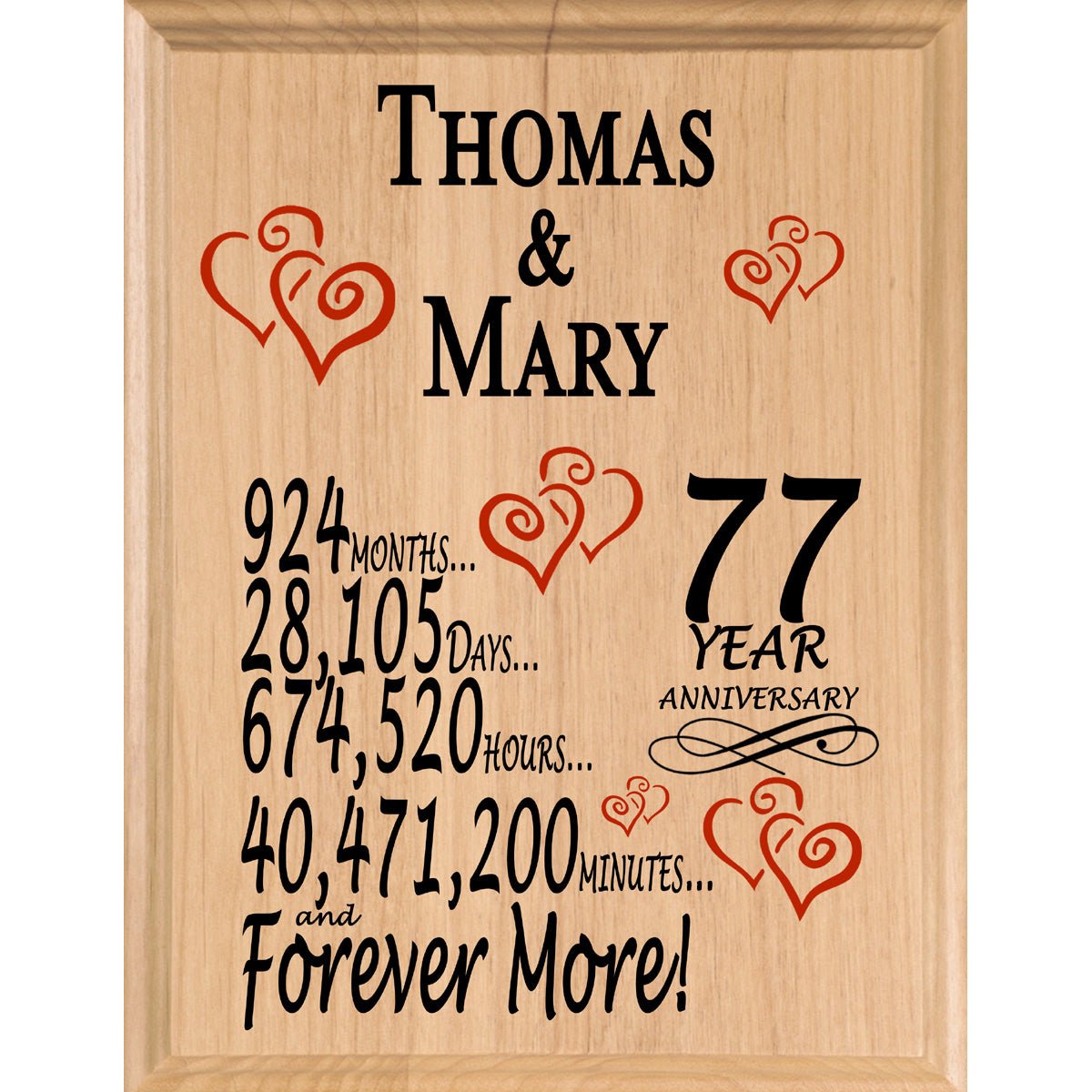 Personalized Anniversary Gift By Year Sign Custom Name & Year Gift For Couples Select Your Anniversary Year!