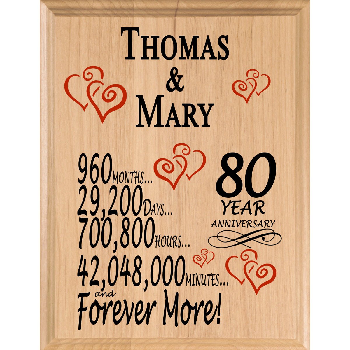 Personalized Anniversary Gift By Year Sign Custom Name & Year Gift For Couples Select Your Anniversary Year!