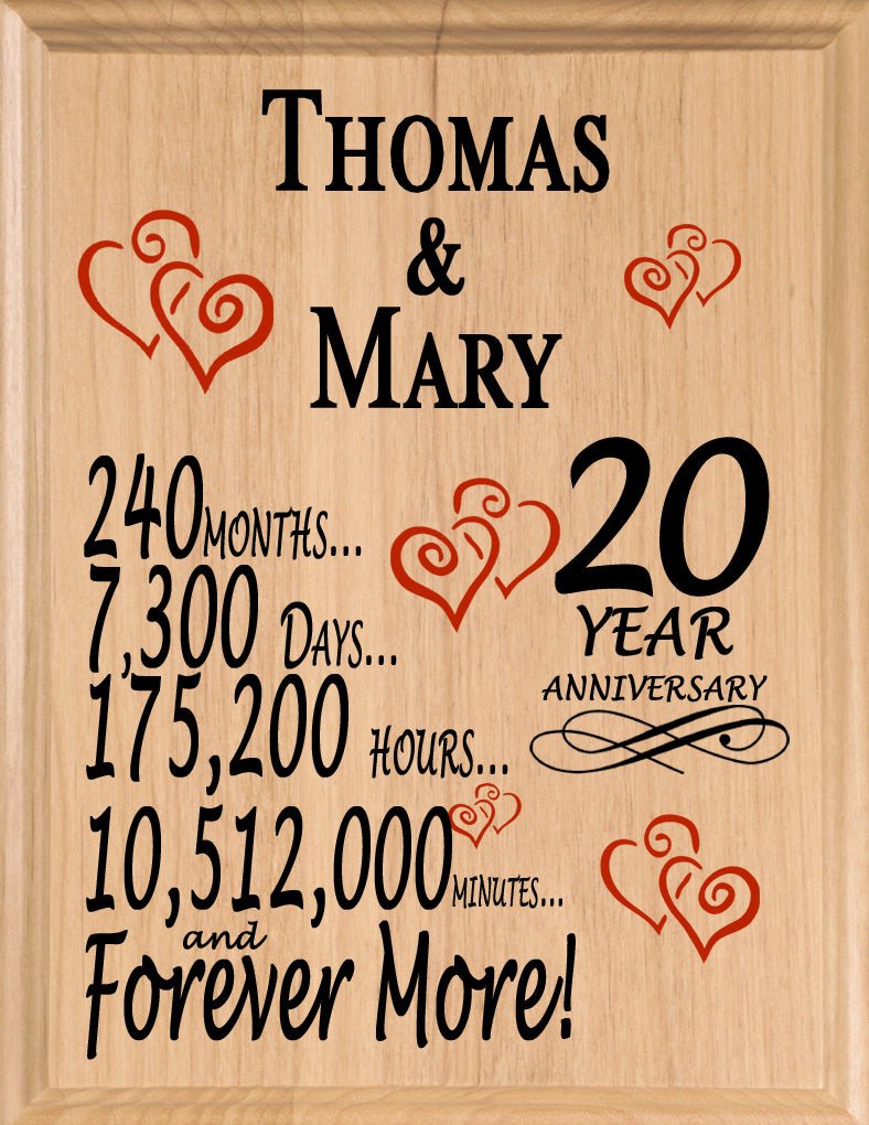 Personalized Anniversary Gift By Year Sign Custom Name & Year Gift For Couples Select Your Anniversary Year!