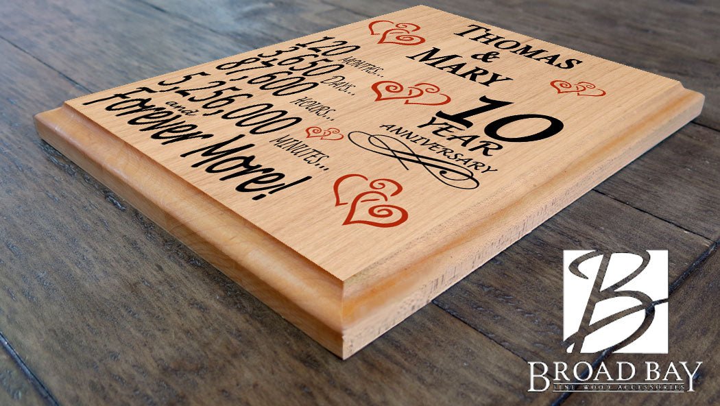 Personalized Anniversary Gift By Year Sign Custom Name & Year Gift For Couples Select Your Anniversary Year!