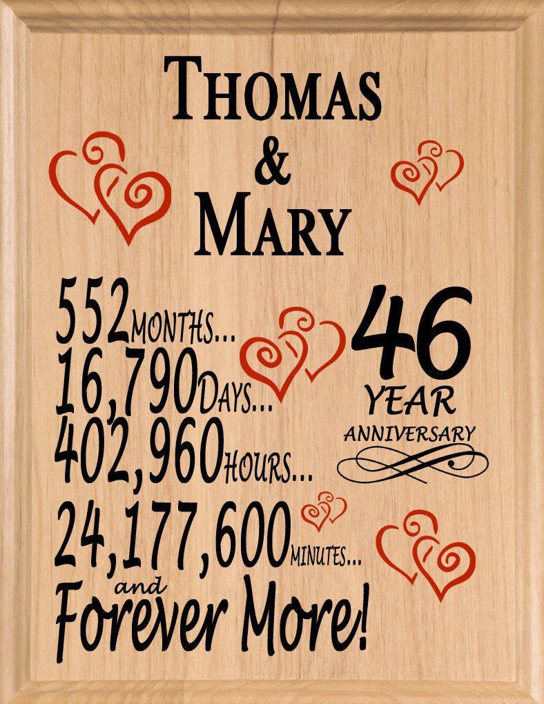 Personalized Anniversary Gift By Year Sign Custom Name & Year Gift For Couples Select Your Anniversary Year!