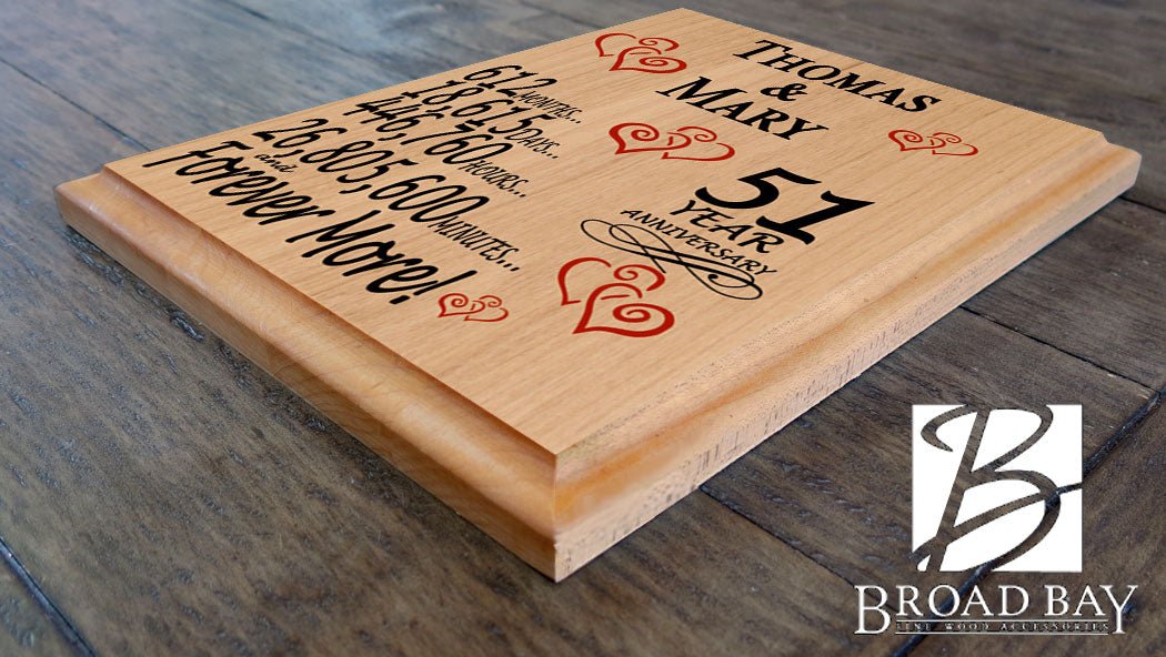 Personalized Anniversary Gift By Year Sign Custom Name & Year Gift For Couples Select Your Anniversary Year!