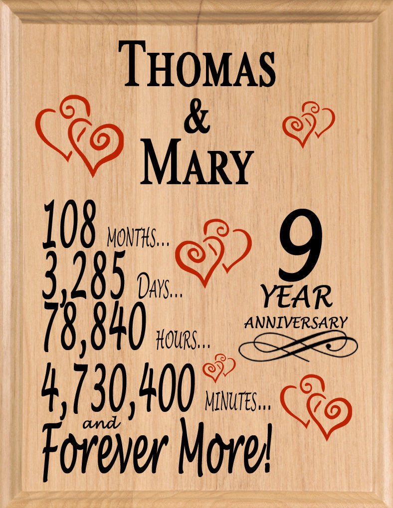 Personalized Anniversary Gift By Year Sign Custom Name & Year Gift For Couples Select Your Anniversary Year!