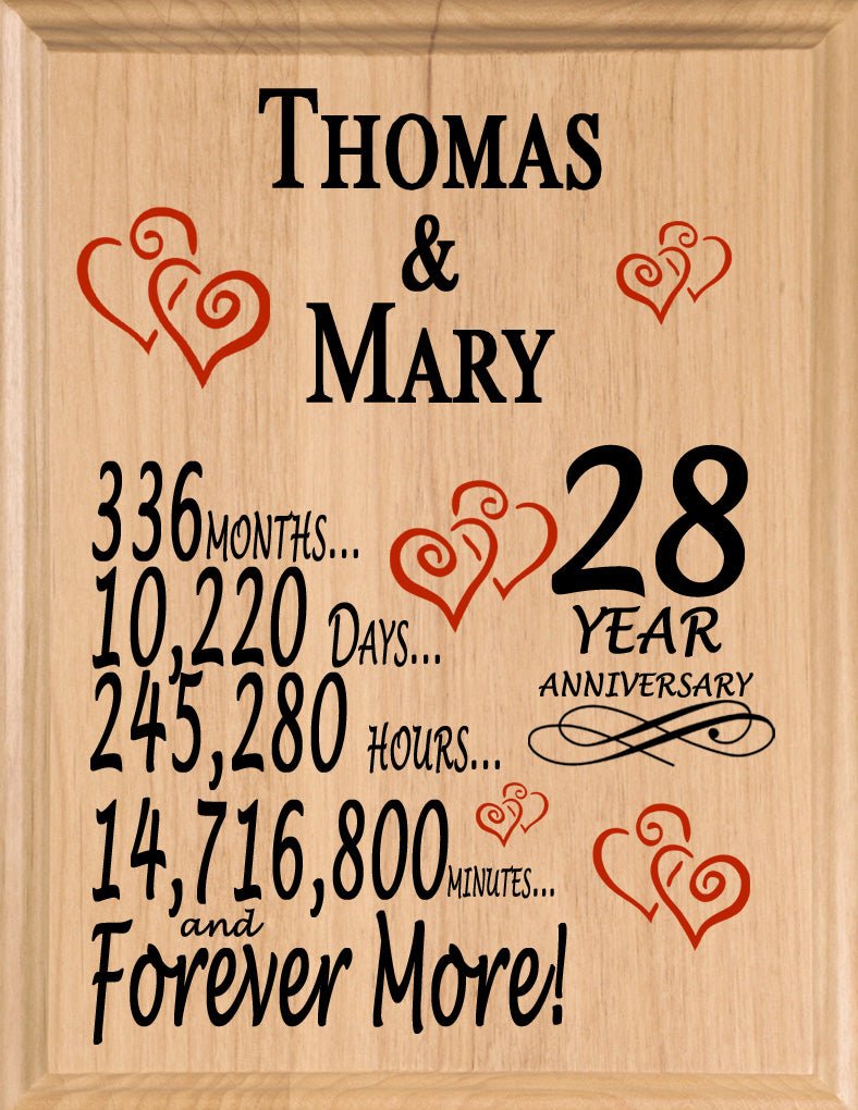 Personalized Anniversary Gift By Year Sign Custom Name & Year Gift For Couples Select Your Anniversary Year!