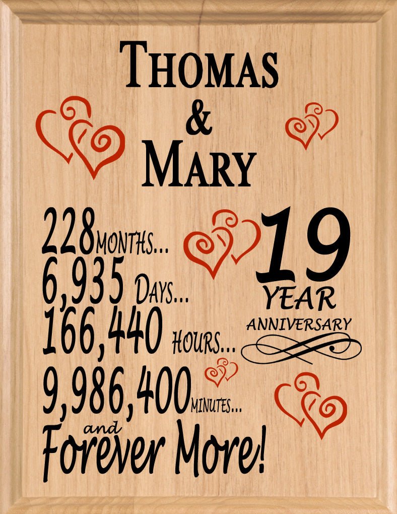 Personalized Anniversary Gift By Year Sign Custom Name & Year Gift For Couples Select Your Anniversary Year!
