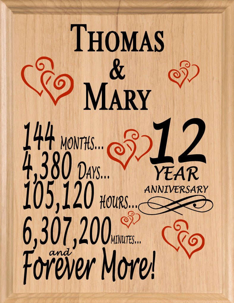 Personalized Anniversary Gift By Year Sign Custom Name & Year Gift For Couples Select Your Anniversary Year!