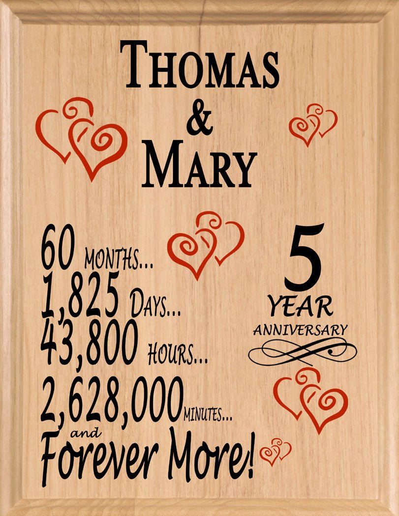Personalized Anniversary Gift By Year Sign Custom Name & Year Gift For Couples Select Your Anniversary Year!