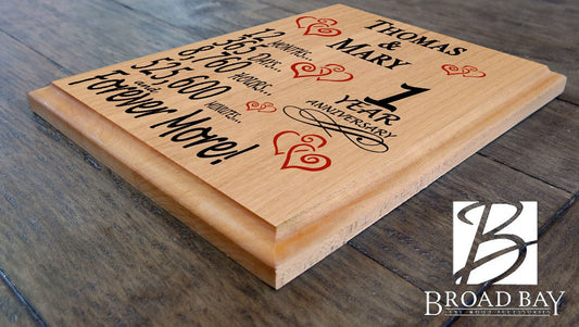 Personalized Anniversary Gift By Year Sign Custom Name & Year Gift For Couples Select Your Anniversary Year!