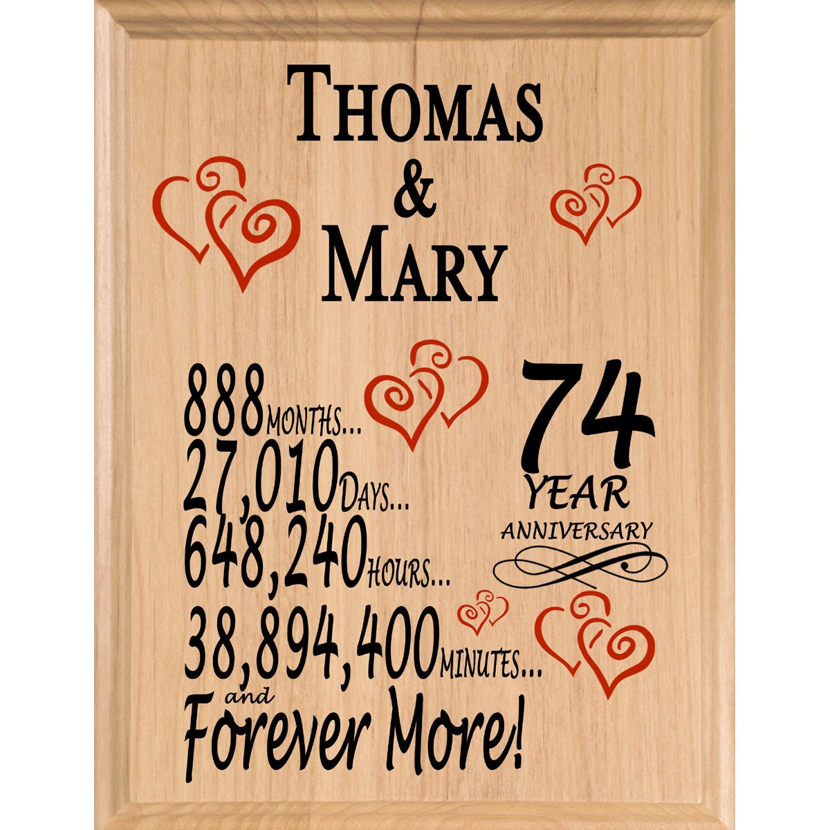 Personalized Anniversary Gift By Year Sign Custom Name & Year Gift For Couples Select Your Anniversary Year!