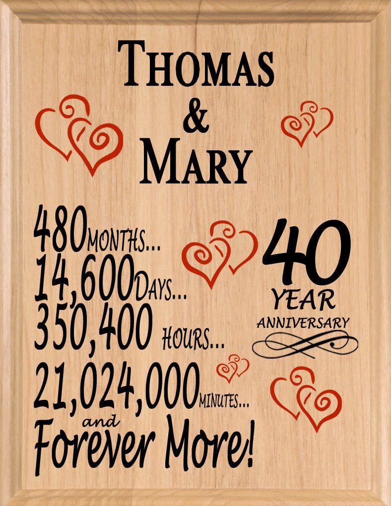 Personalized Anniversary Gift By Year Sign Custom Name & Year Gift For Couples Select Your Anniversary Year!