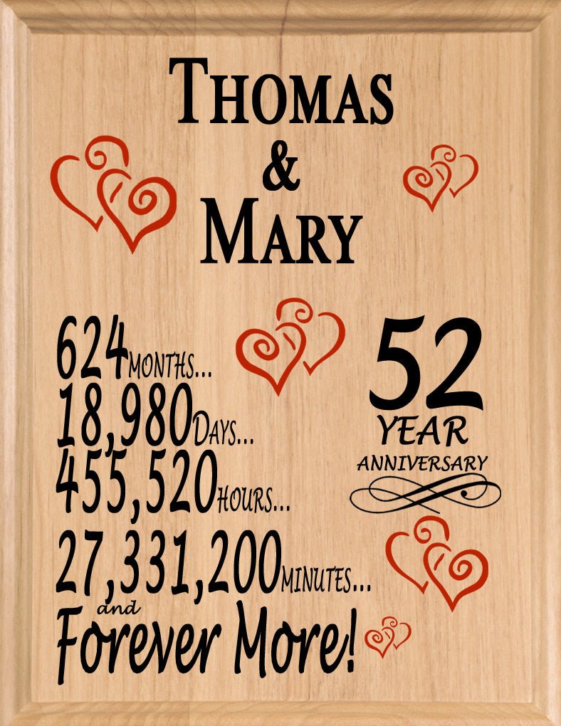 Personalized Anniversary Gift By Year Sign Custom Name & Year Gift For Couples Select Your Anniversary Year!