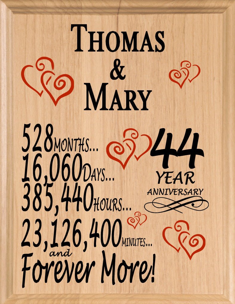 Personalized Anniversary Gift By Year Sign Custom Name & Year Gift For Couples Select Your Anniversary Year!