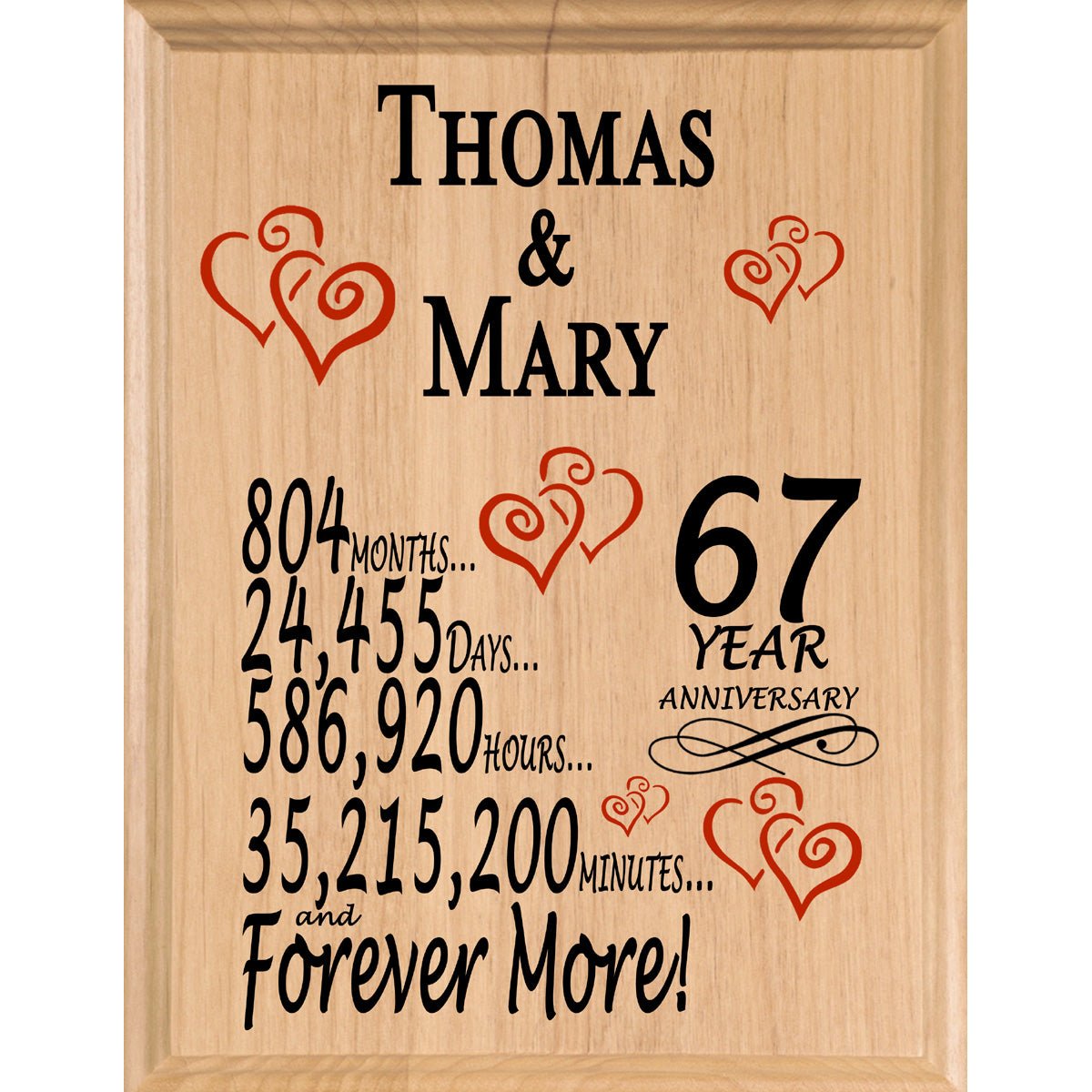 Personalized Anniversary Gift By Year Sign Custom Name & Year Gift For Couples Select Your Anniversary Year!