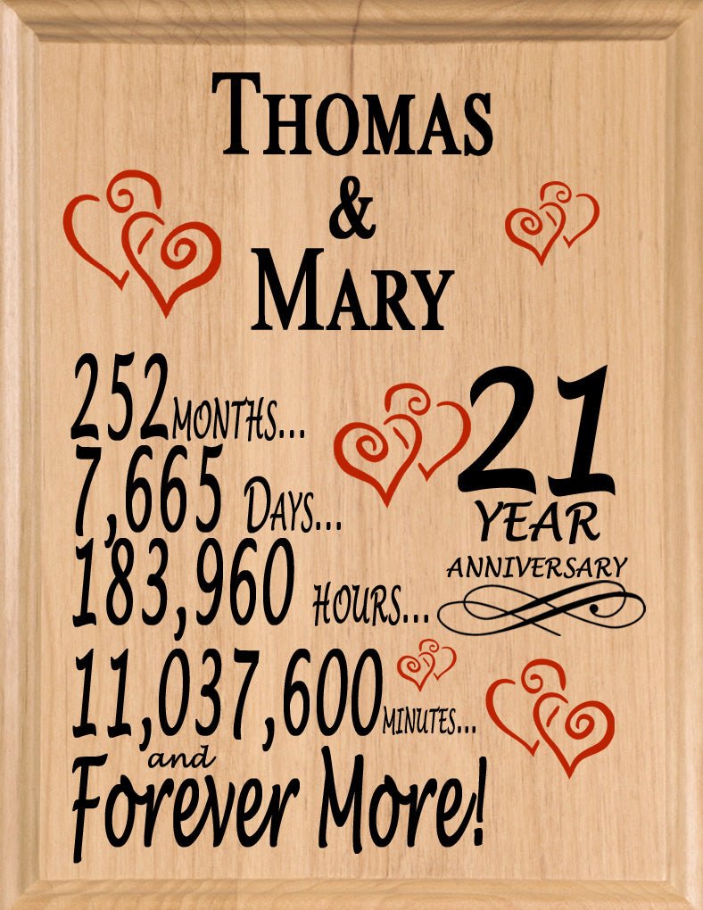 Personalized Anniversary Gift By Year Sign Custom Name & Year Gift For Couples Select Your Anniversary Year!