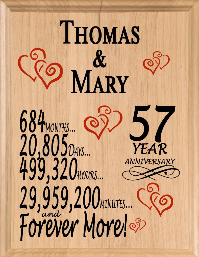 Personalized Anniversary Gift By Year Sign Custom Name & Year Gift For Couples Select Your Anniversary Year!