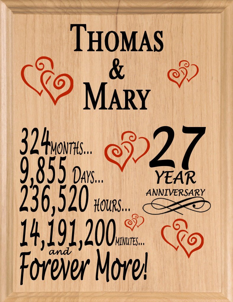 Personalized Anniversary Gift By Year Sign Custom Name & Year Gift For Couples Select Your Anniversary Year!
