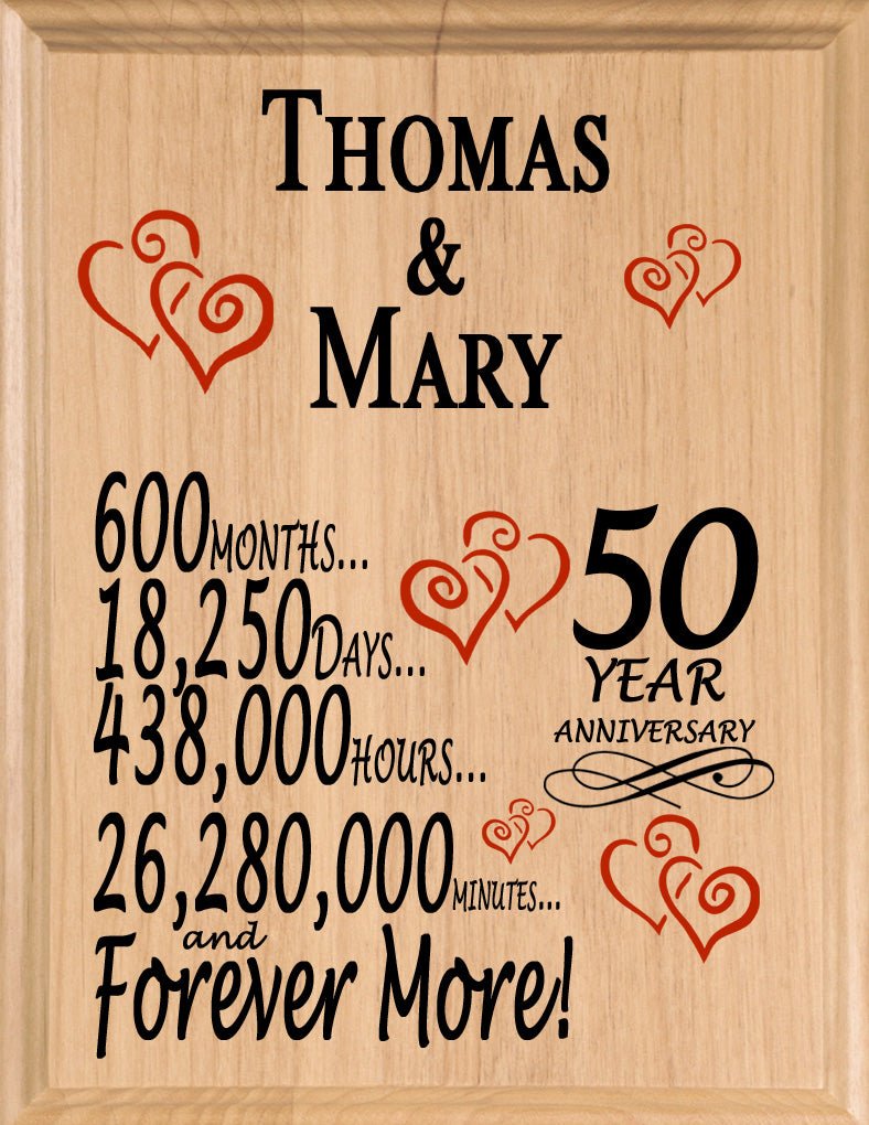 Personalized Anniversary Gift By Year Sign Custom Name & Year Gift For Couples Select Your Anniversary Year!