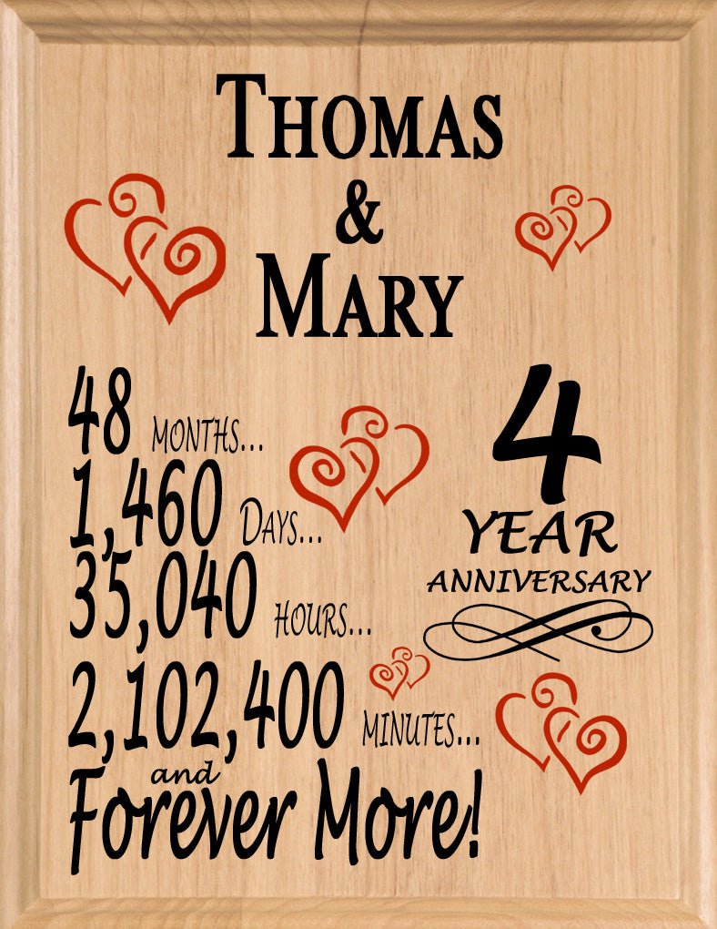 Personalized Anniversary Gift By Year Sign Custom Name & Year Gift For Couples Select Your Anniversary Year!