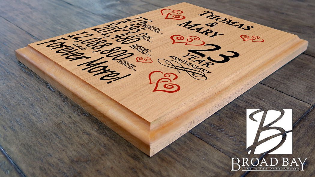 Personalized Anniversary Gift By Year Sign Custom Name & Year Gift For Couples Select Your Anniversary Year!