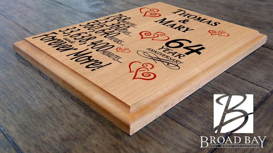 Personalized Anniversary Gift By Year Sign Custom Name & Year Gift For Couples Select Your Anniversary Year!