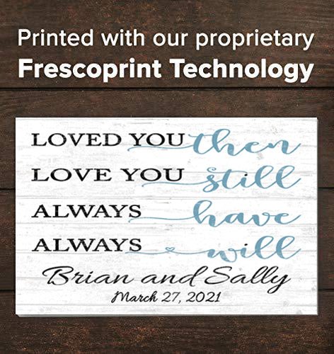 Personalized Anniversary Gift Sign or Custom Wedding Gift