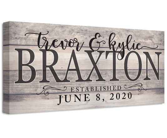 Personalized - Couple Names - Canvas