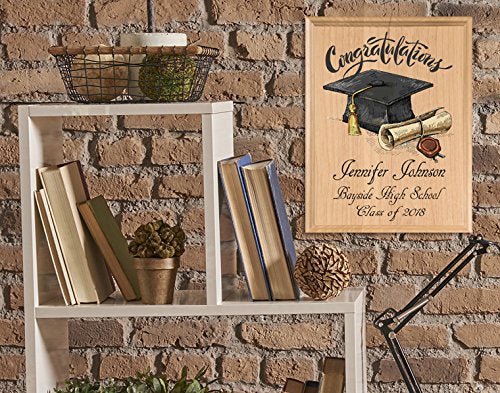 Personalized Graduation Gift Plaque -