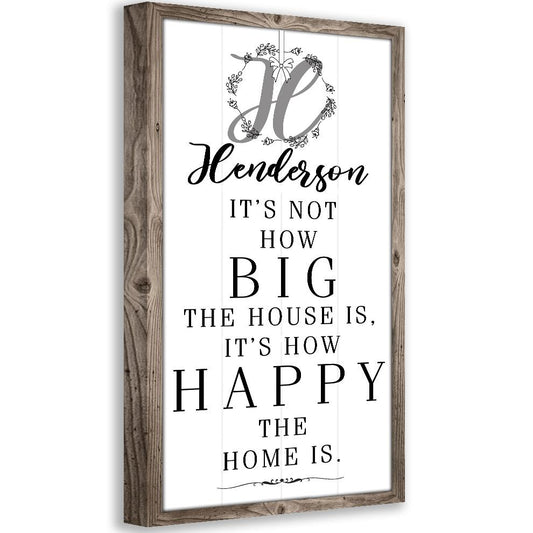 Personalized - It's Not How Big - Canvas