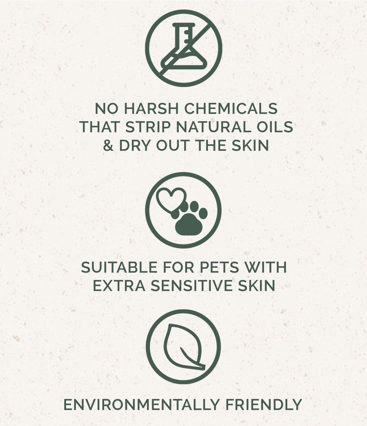 Dog/Pet Shampoo: Coconut Milk