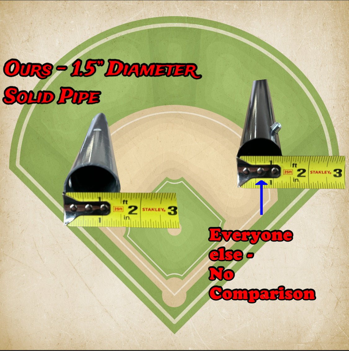 3x3 Baseball & Softball Rebounder + Free Training Videos | Portable Fielding Trainer