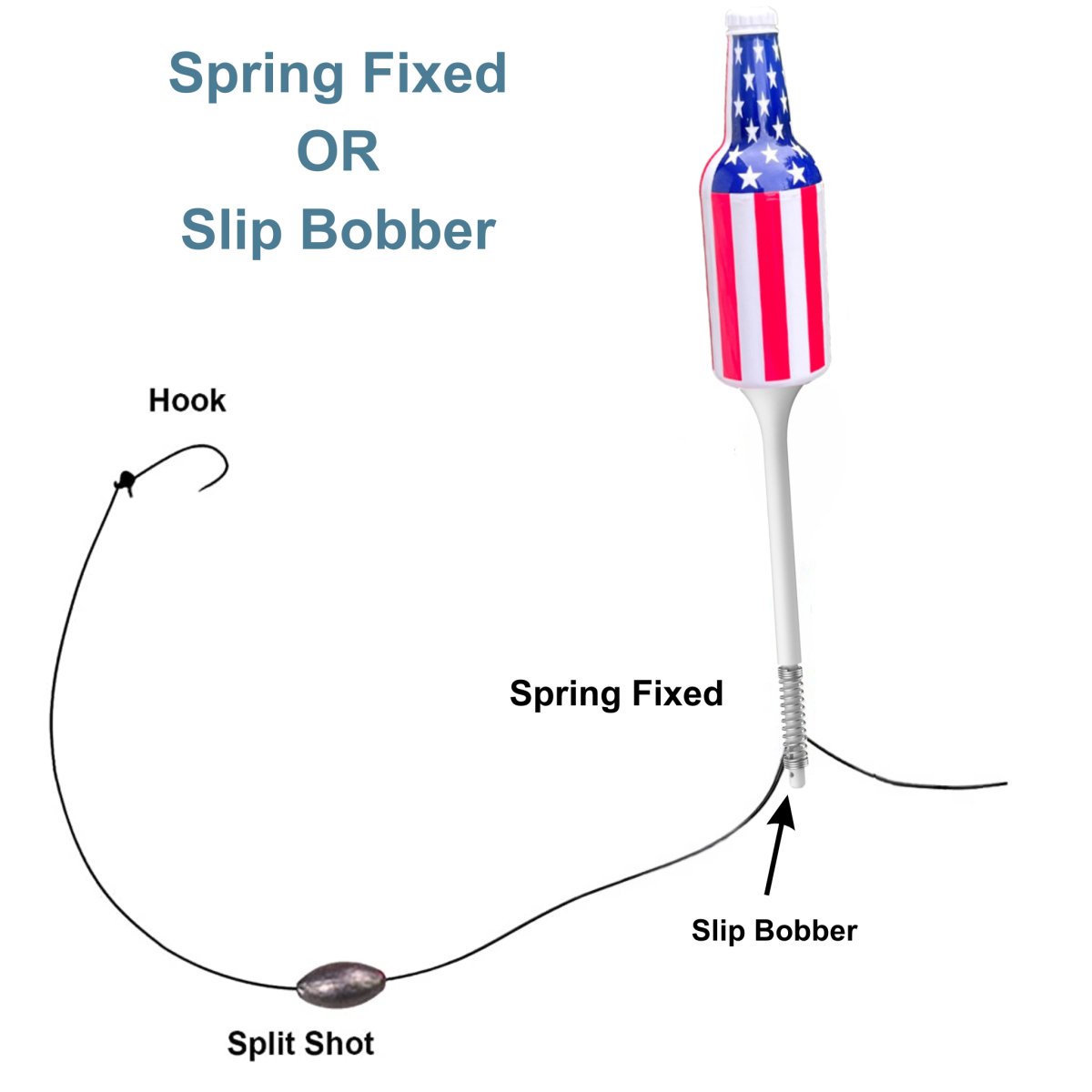 2 Pack American Flag USA - Premium Fishing Tackle