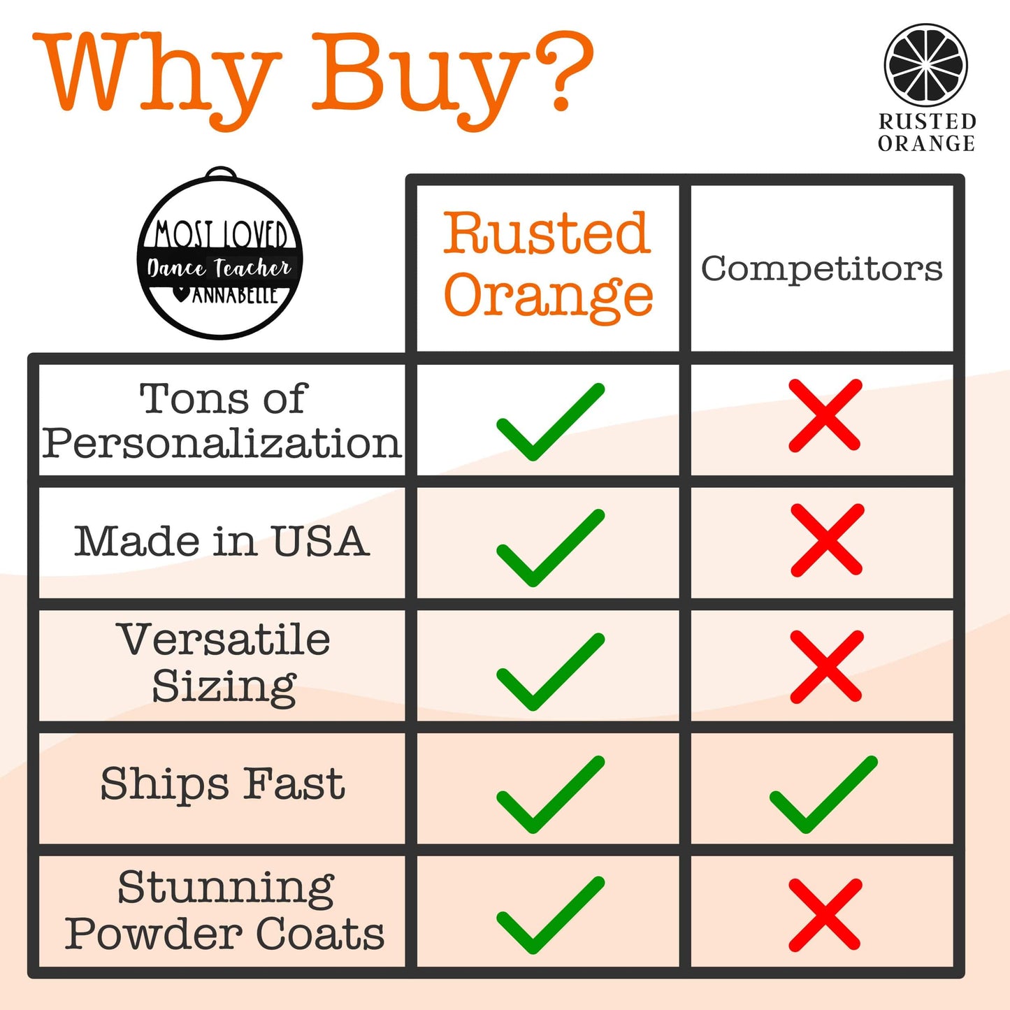 Personalized VIP Thank You Gift Ornament for 1 - Appreciation Gifts For Friends and Loved Ones