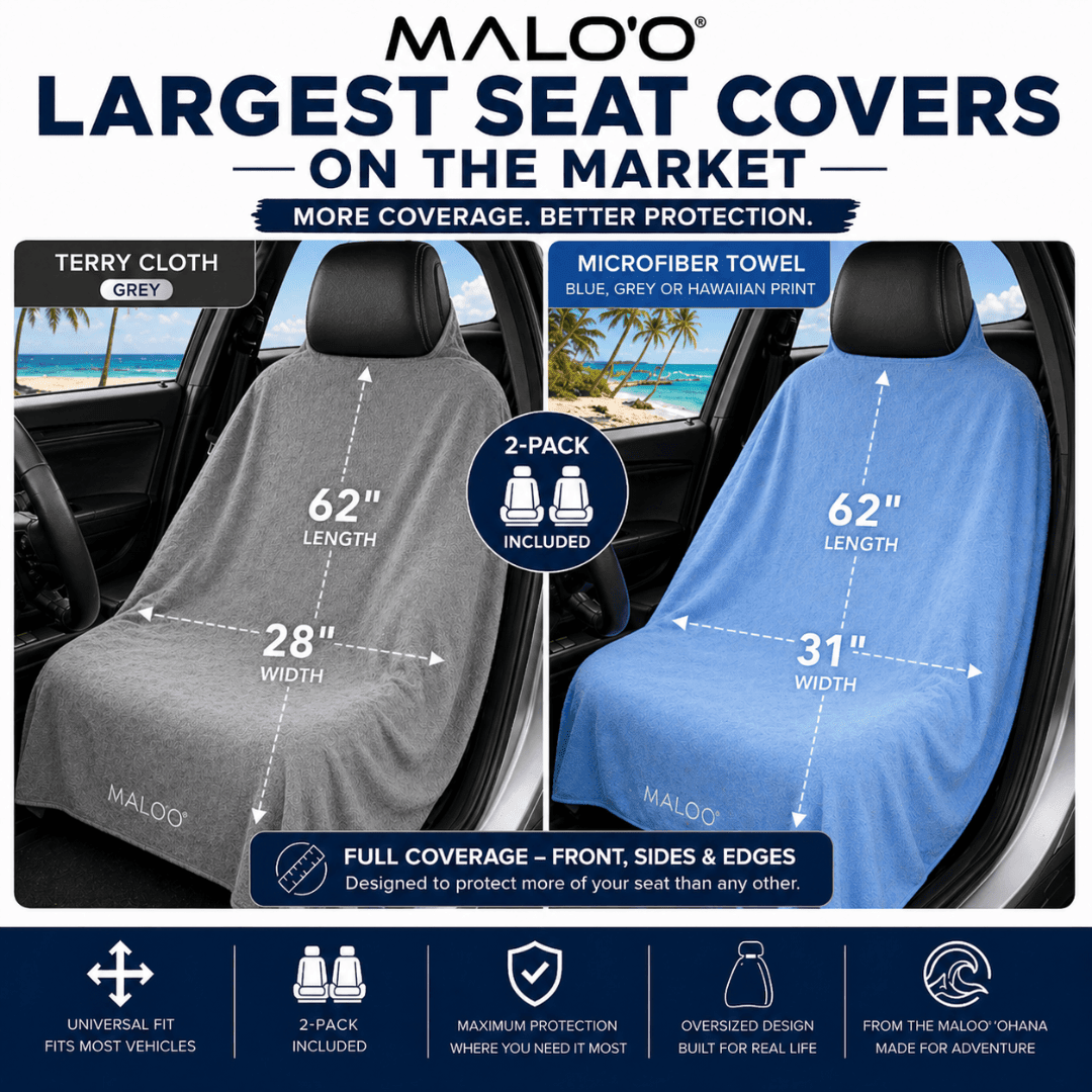 SeatGuard Terry Cloth Seat Cover (2-Pack) – Soft, Absorbent Seat Protector for Beach, Gym & Travel