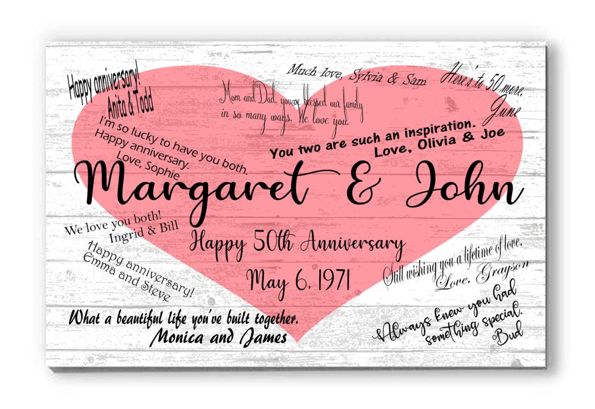 Signable Gift Sign For Wedding, Baby Shower, Anniversary Party,  Birthday Party, Teacher